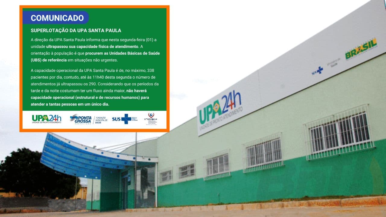 UPA Santa Paula tem superlotação nesta segunda e orienta pacientes a buscarem UBS