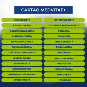 Nova solução da Medvitae oferece consulta gratuita por mês, inclusão de dependentes e uma ampla rede de descontos, tudo sem carência e sem anuidade