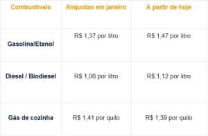 Imagem do WhatsApp de 2025-02-01 às 103235_f97fbd9a